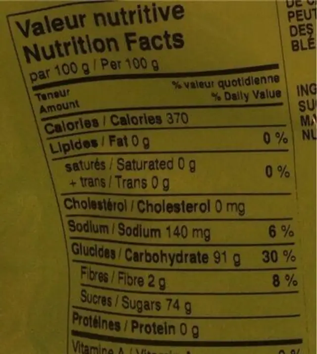 Gingembre cristallises nutrition facts table