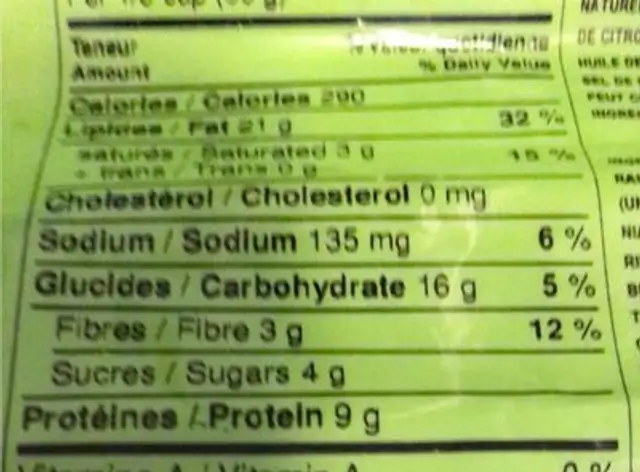 Youth mix nutrition facts table