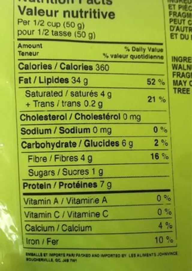 Grenobles demies et pièces nutrition facts table