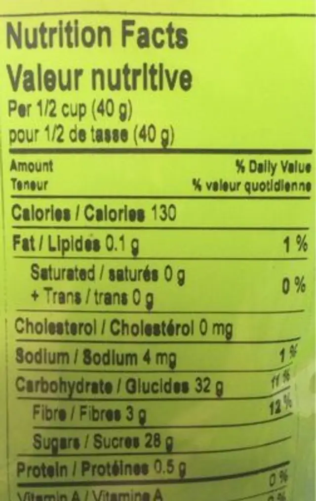 Pommes en dés biologique nutrition facts table