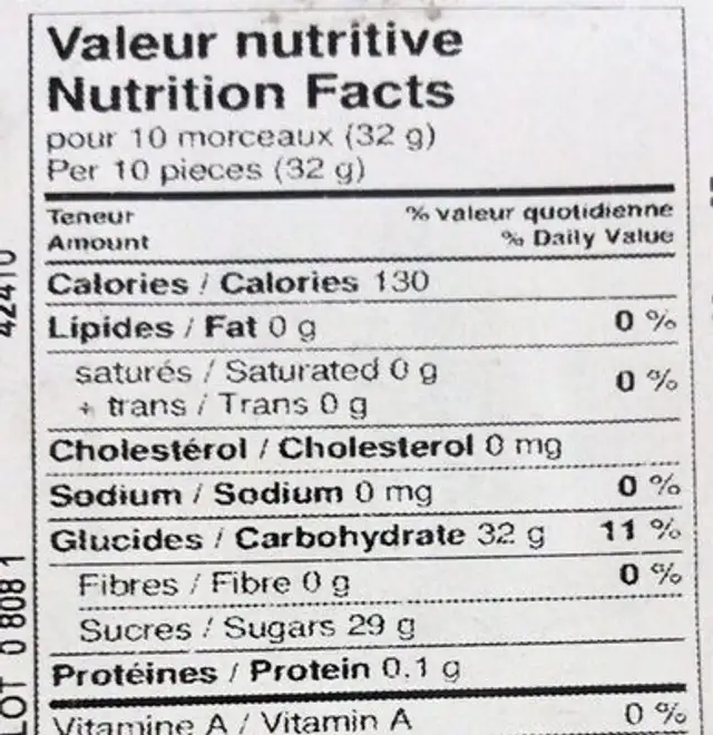 Menthes rito rose nutrition facts table