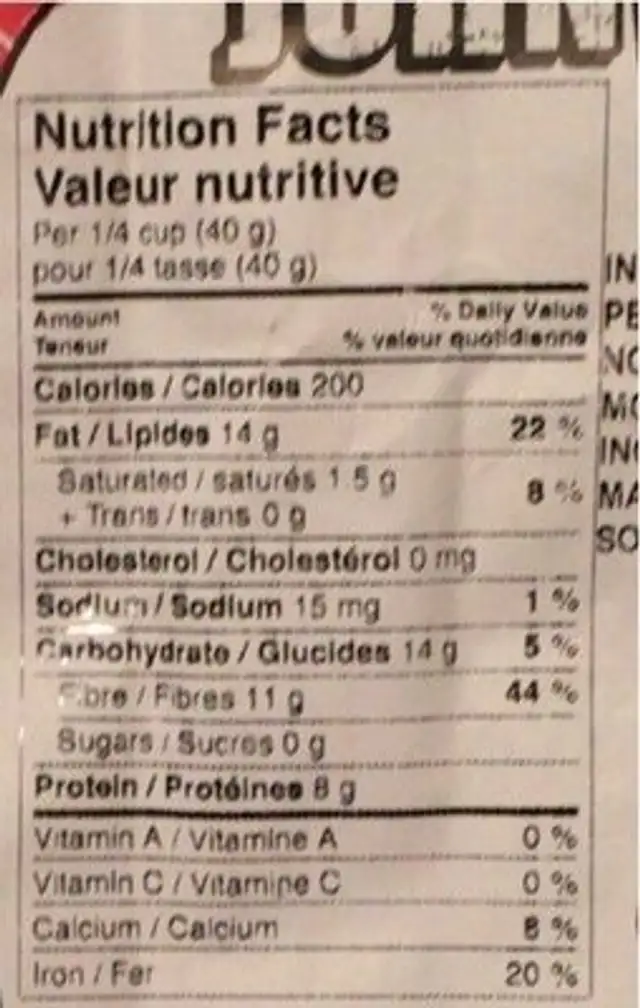 Graines de lin nutrition facts table