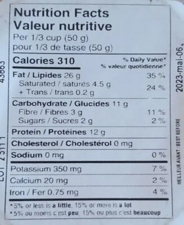 Arachides non salées nutrition facts table