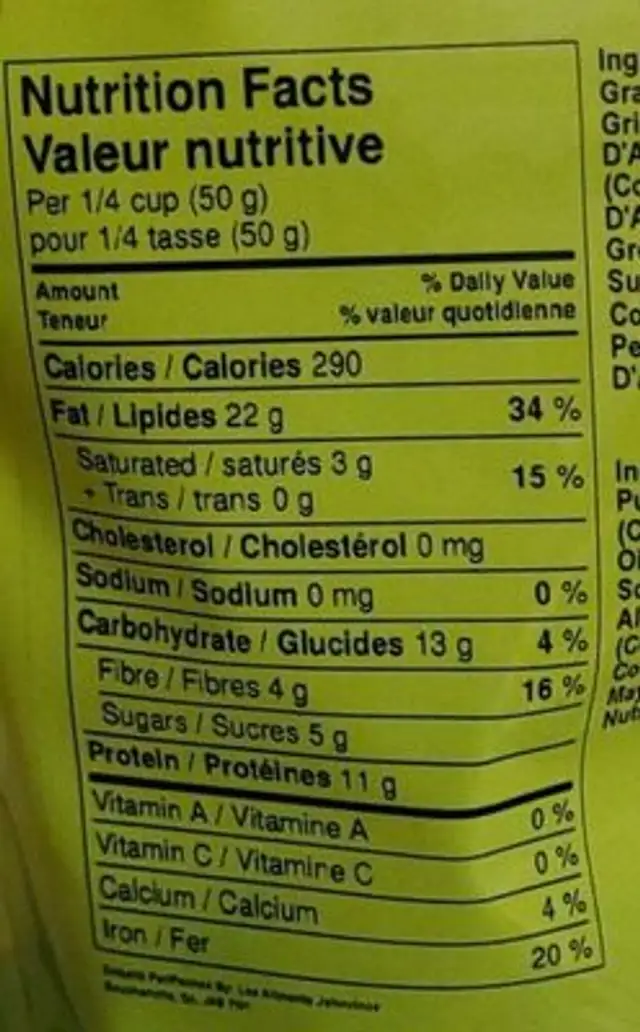 Mélange garniture à salade nutrition facts table