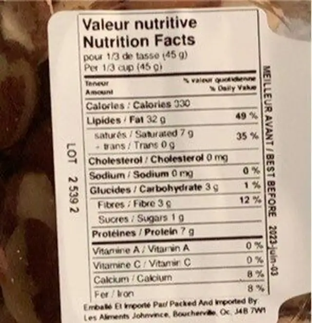 Noix du Brésil nutrition facts table