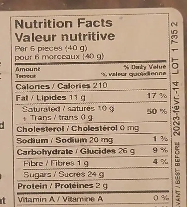 Macarons nutrition facts table