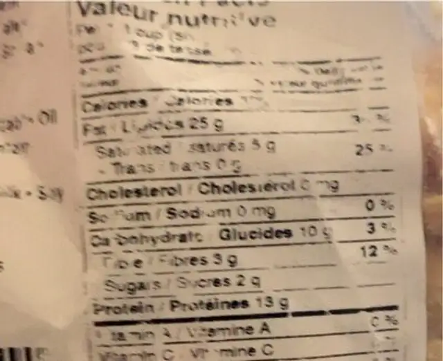 Arachides non salées nutrition facts table