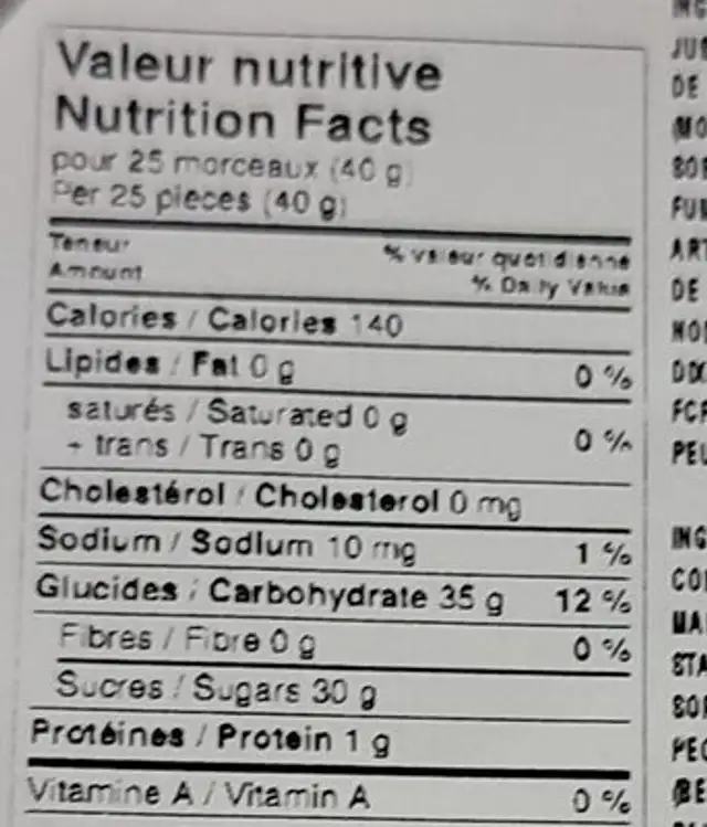 Party de grenouilles nutrition facts table
