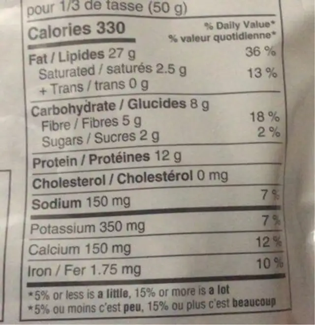 Amande rôties et salées nutrition facts table