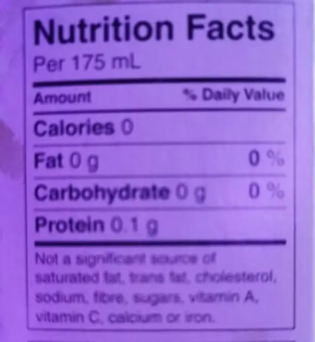 Orange pekoe tea nutrition facts table