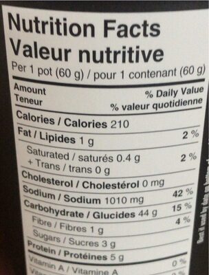 Pho au boeuf nutrition facts table