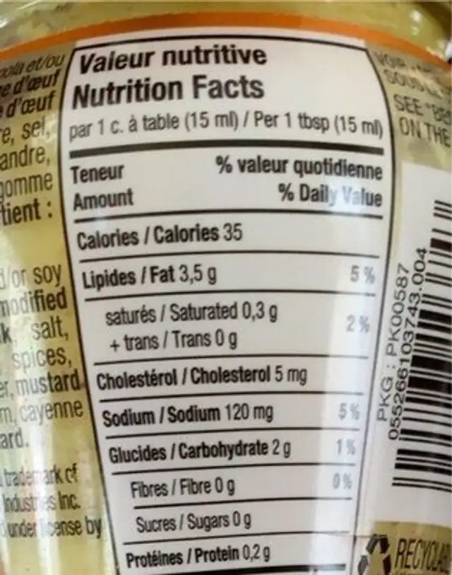 Cari nutrition facts table