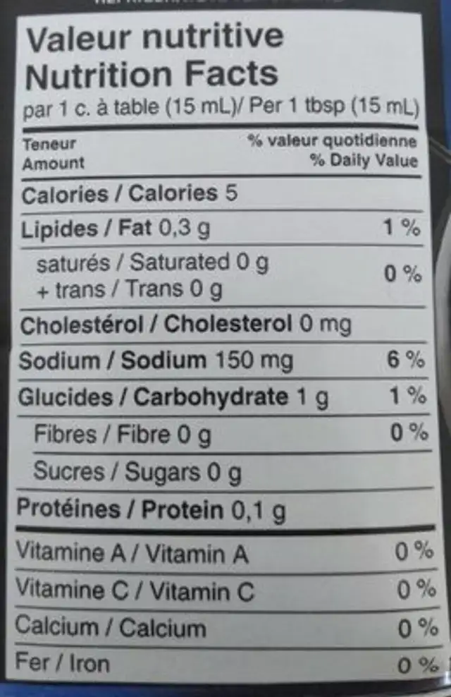 Canton nutrition facts table