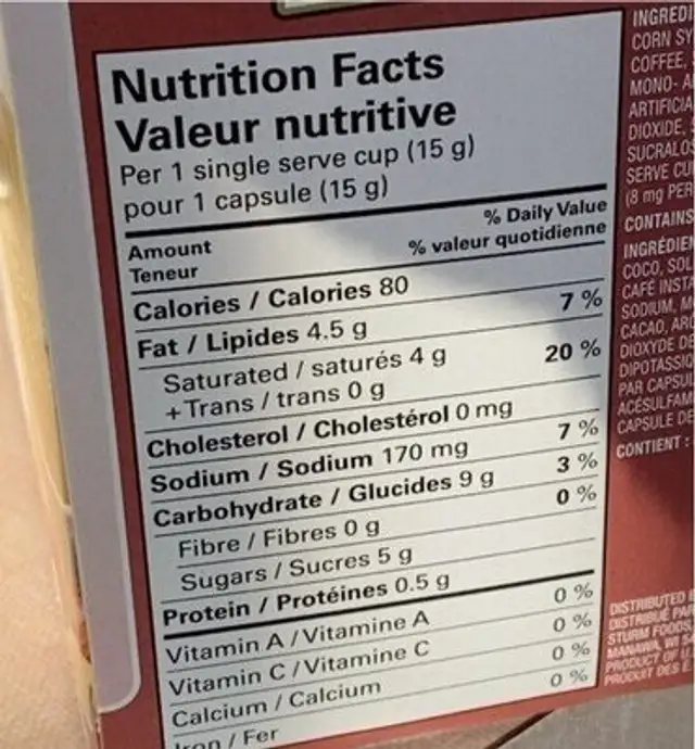 Cappucino nutrition facts table