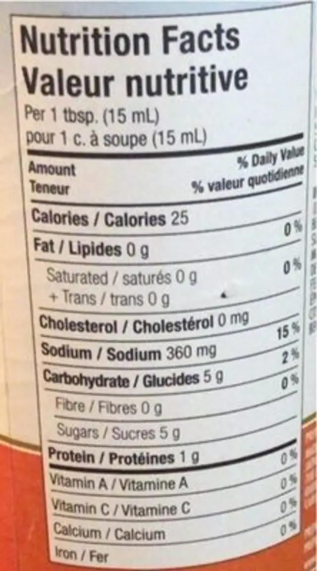 Teriyaki Sauce nutrition facts table