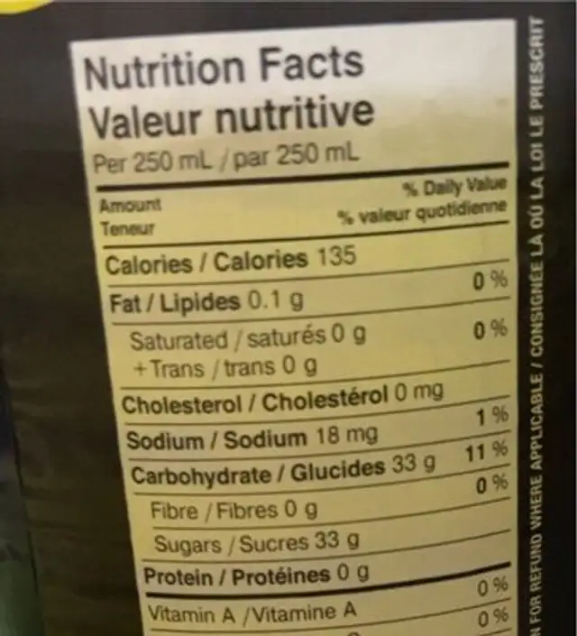 Island Soda nutrition facts table