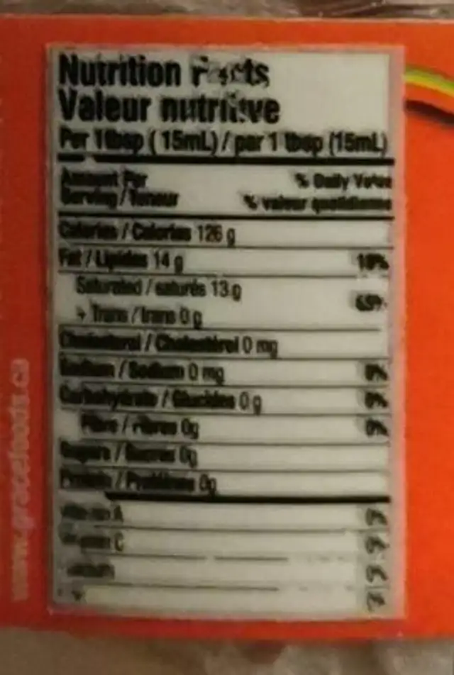 Dunn's River nutrition facts table