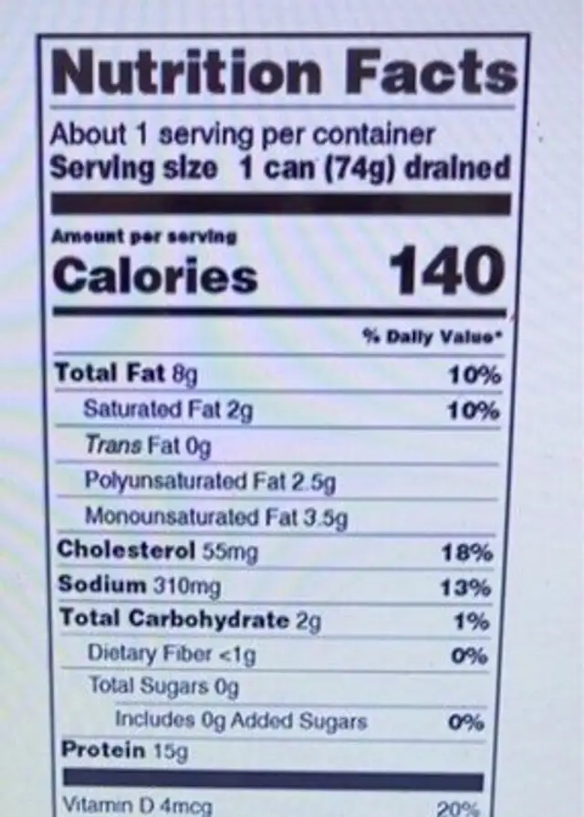 Sardines in Vegetable Oil nutrition facts table