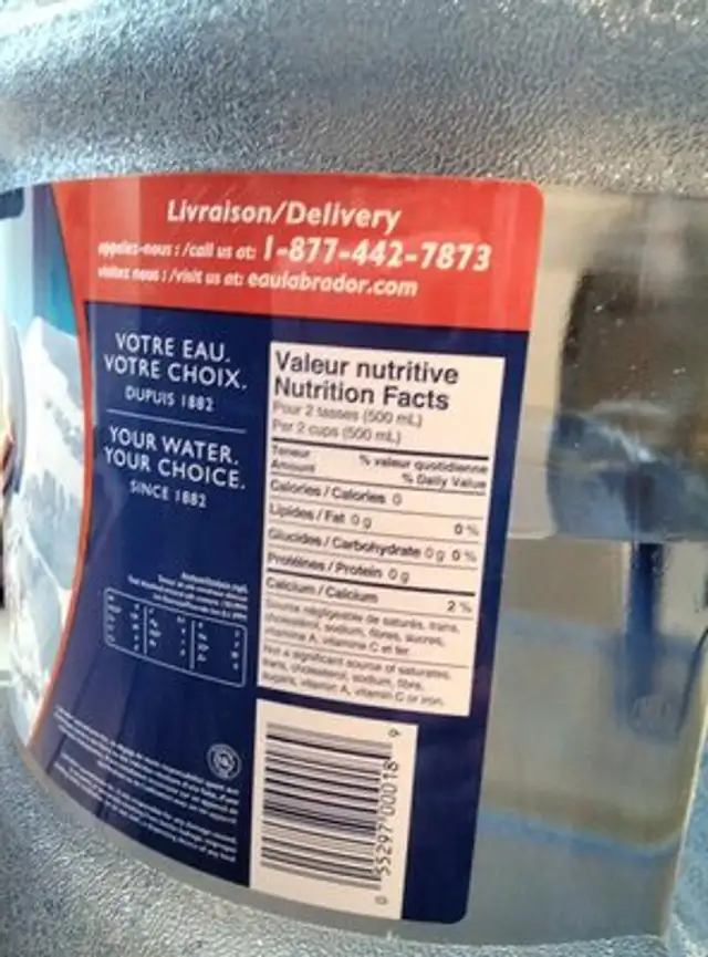 Water ingredients label