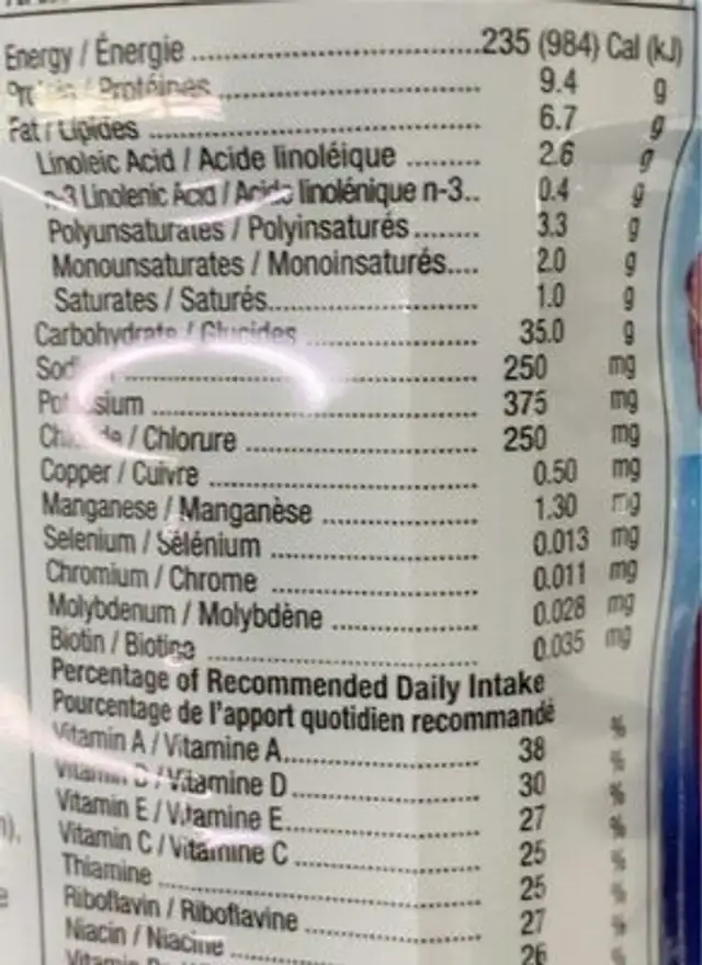 Ensure nutrition facts table