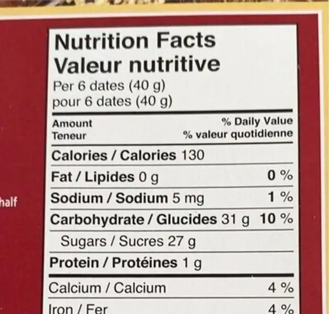 Dates nutrition facts table