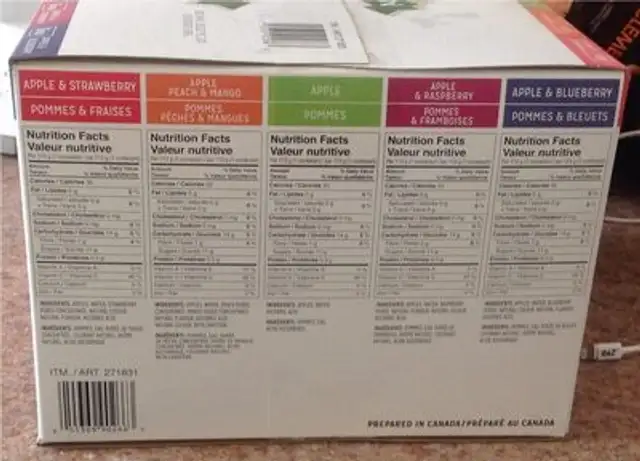 Compote de fruits nutrition facts table