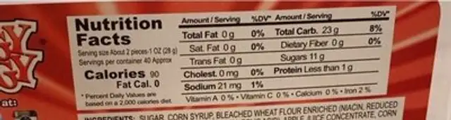 Tangy Zangy nutrition facts table