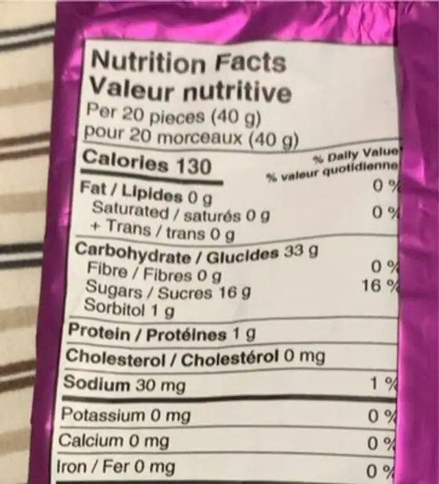 Tangy Zangy nutrition facts table