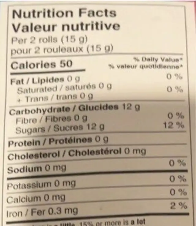 Sweet Tarts nutrition facts table