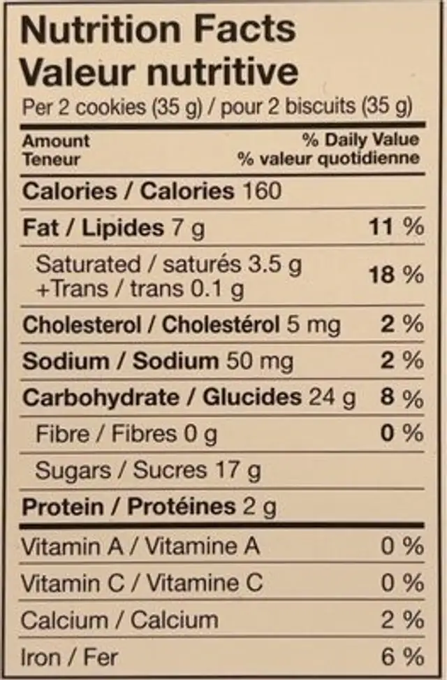 Biscuits nutrition facts table