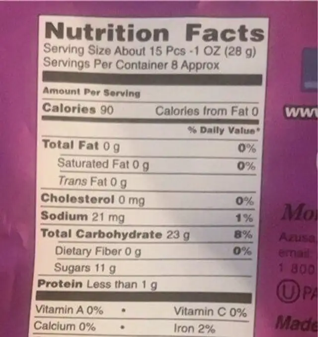 Tangyzangy squares nutrition facts table