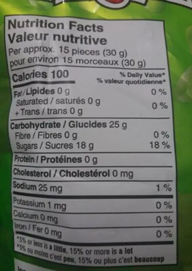 Tangy zangy nutrition facts table