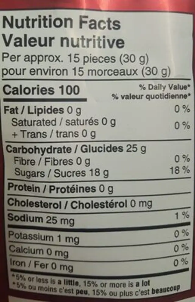 Tangyzangy nutrition facts table