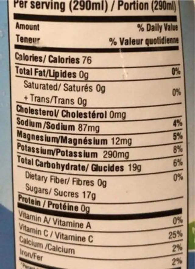 Coconut water nutrition facts table