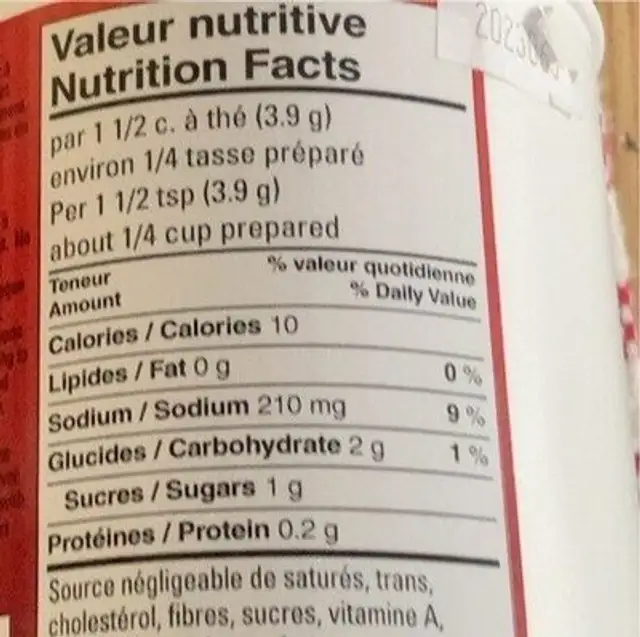 Sauce BBQ nutrition facts table