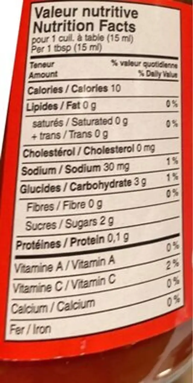 Ketchup rouge nutrition facts table
