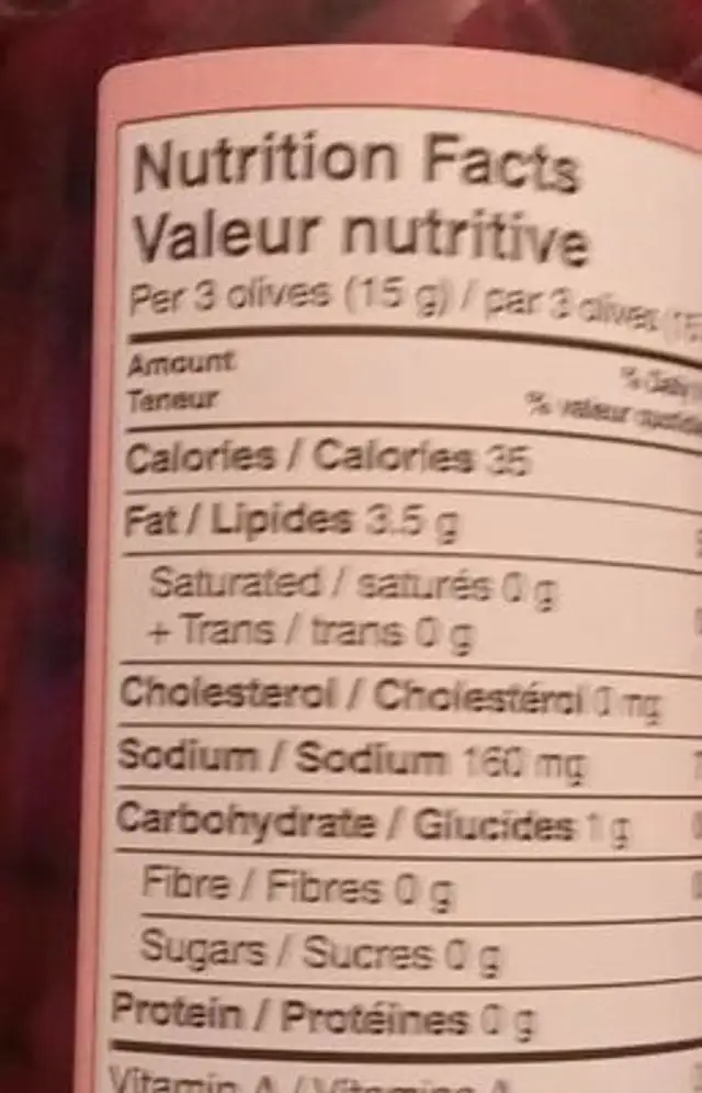 Kalamata nutrition facts table