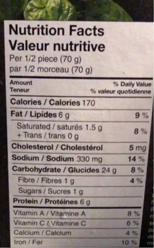 Twisters nutrition facts table