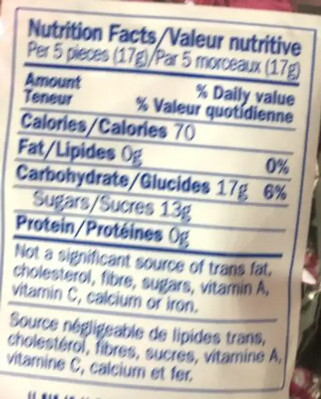 Unknown nutrition facts table