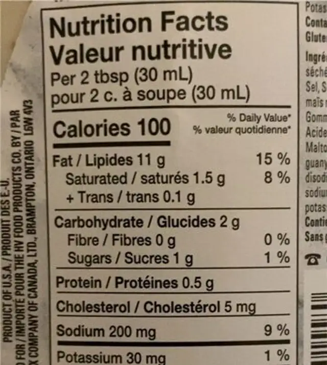 Tzatziki grec nutrition facts table
