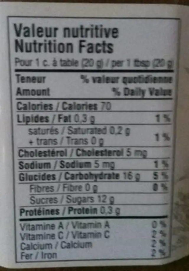 Caramel à l'érable nutrition facts table