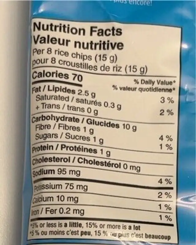 Crispy Minis Tortilla nutrition facts table