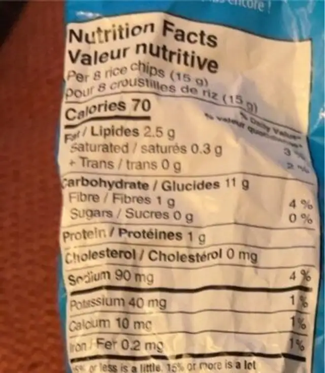 Crispy mini habanero nutrition facts table