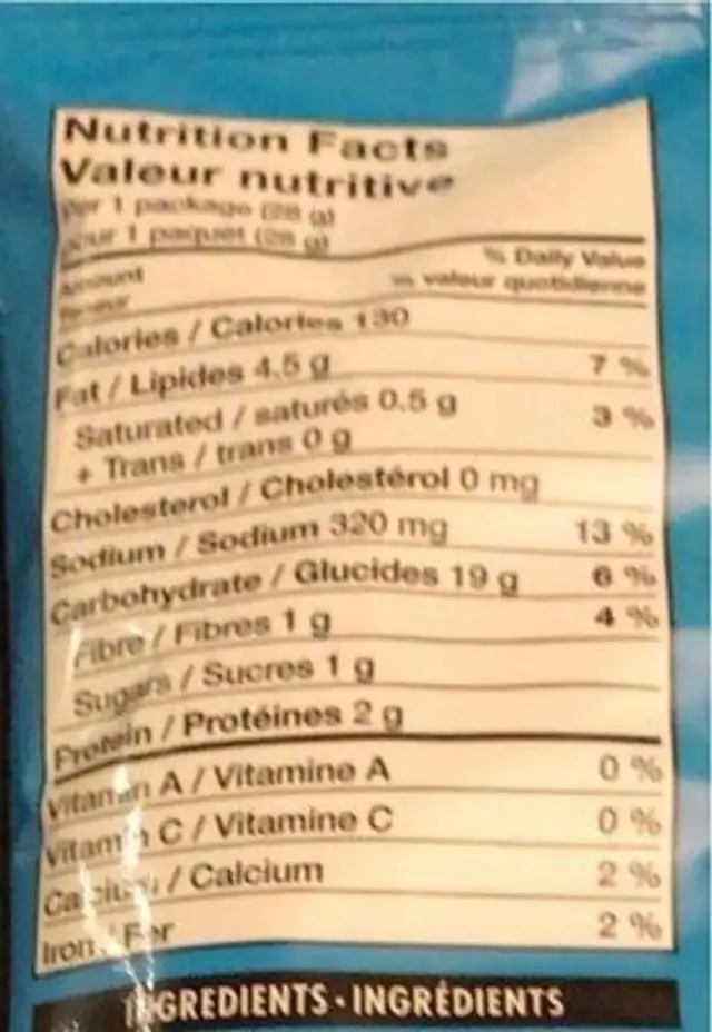 Crispy minis nutrition facts table