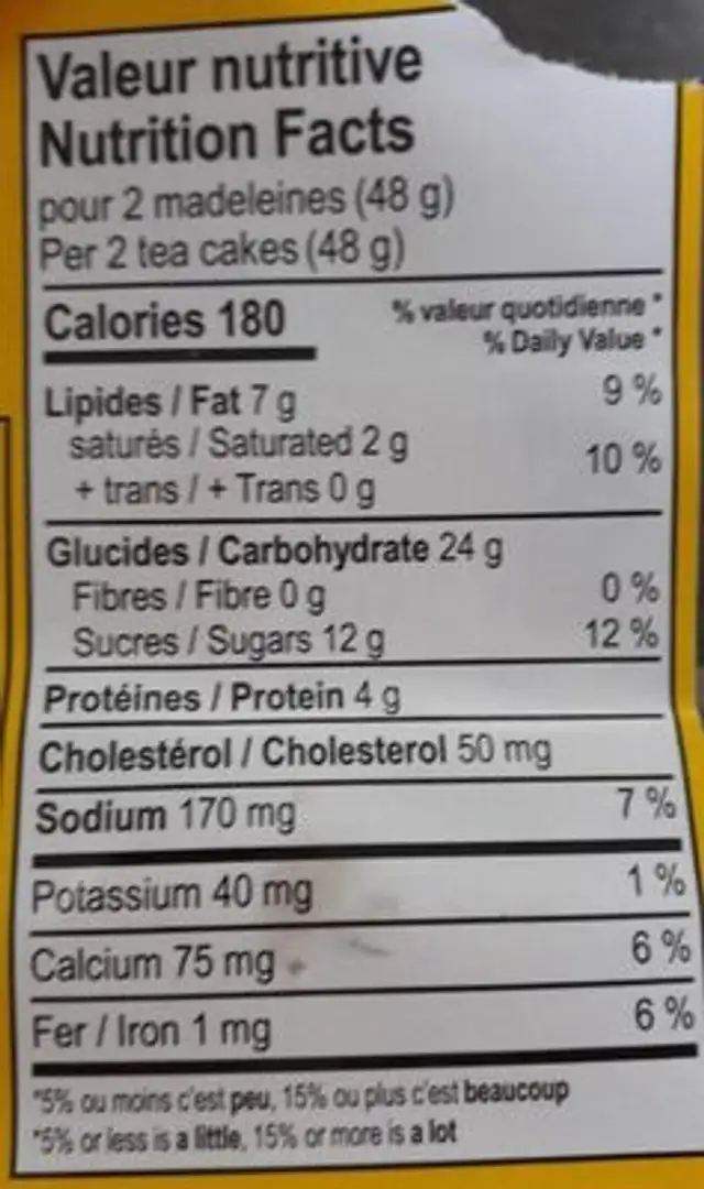 Madeleines Tea Cakes nutrition facts table