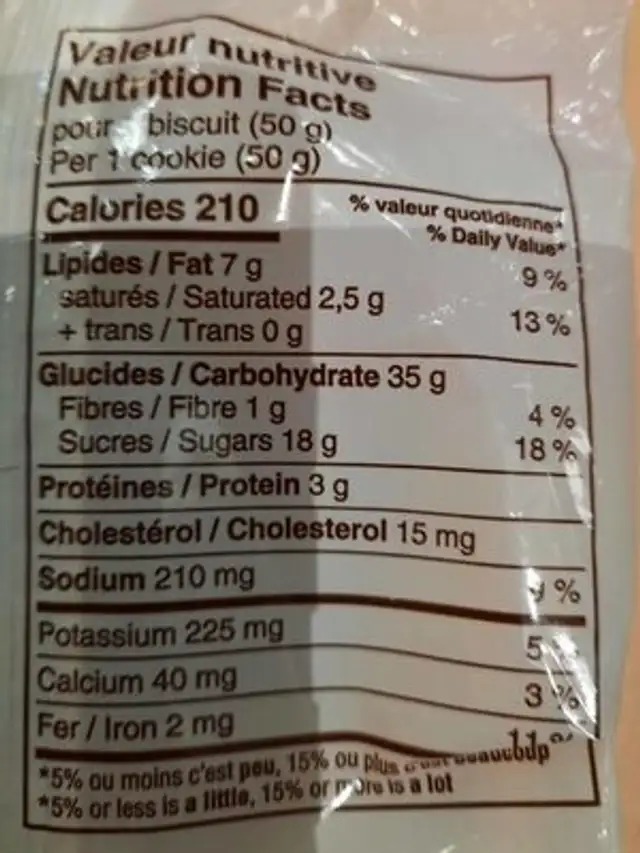 Galette mélasse nutrition facts table