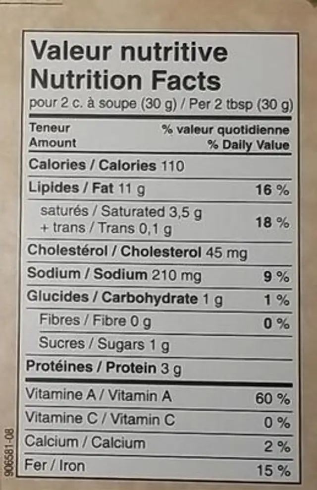 Canard et poivre vert nutrition facts table