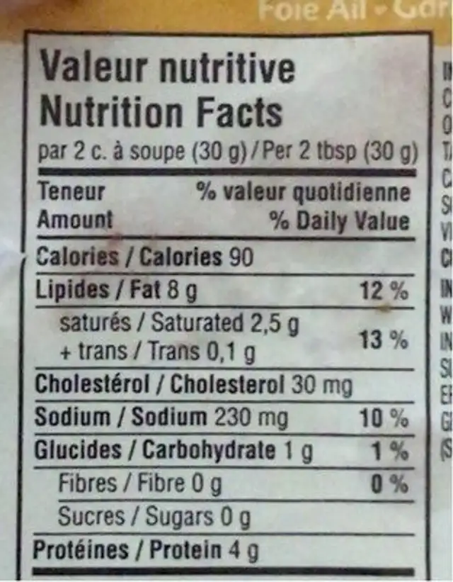 Pâté de foie à l’ail nutrition facts table
