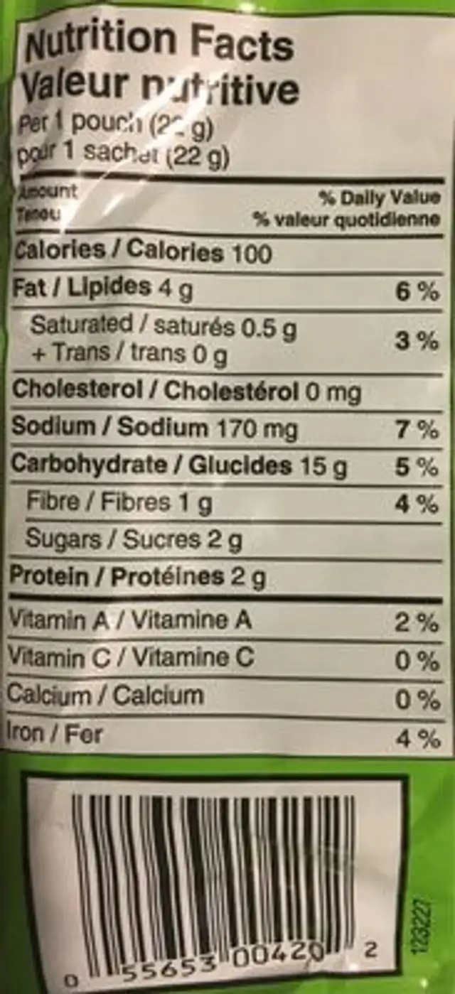 Breton nutrition facts table