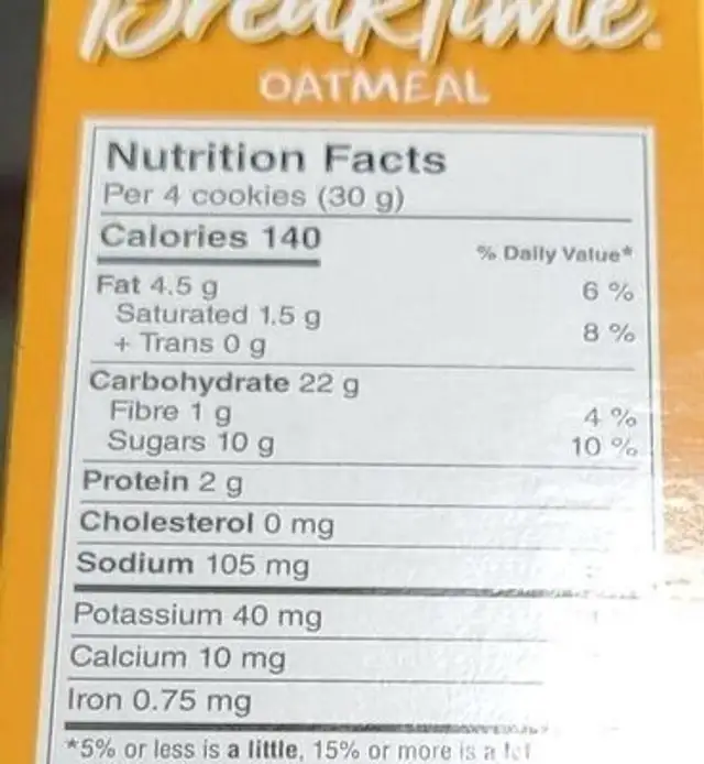 oatmeal cookies nutrition facts table